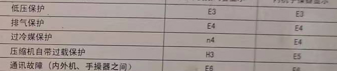 嘉兴市空调电话在哪里找